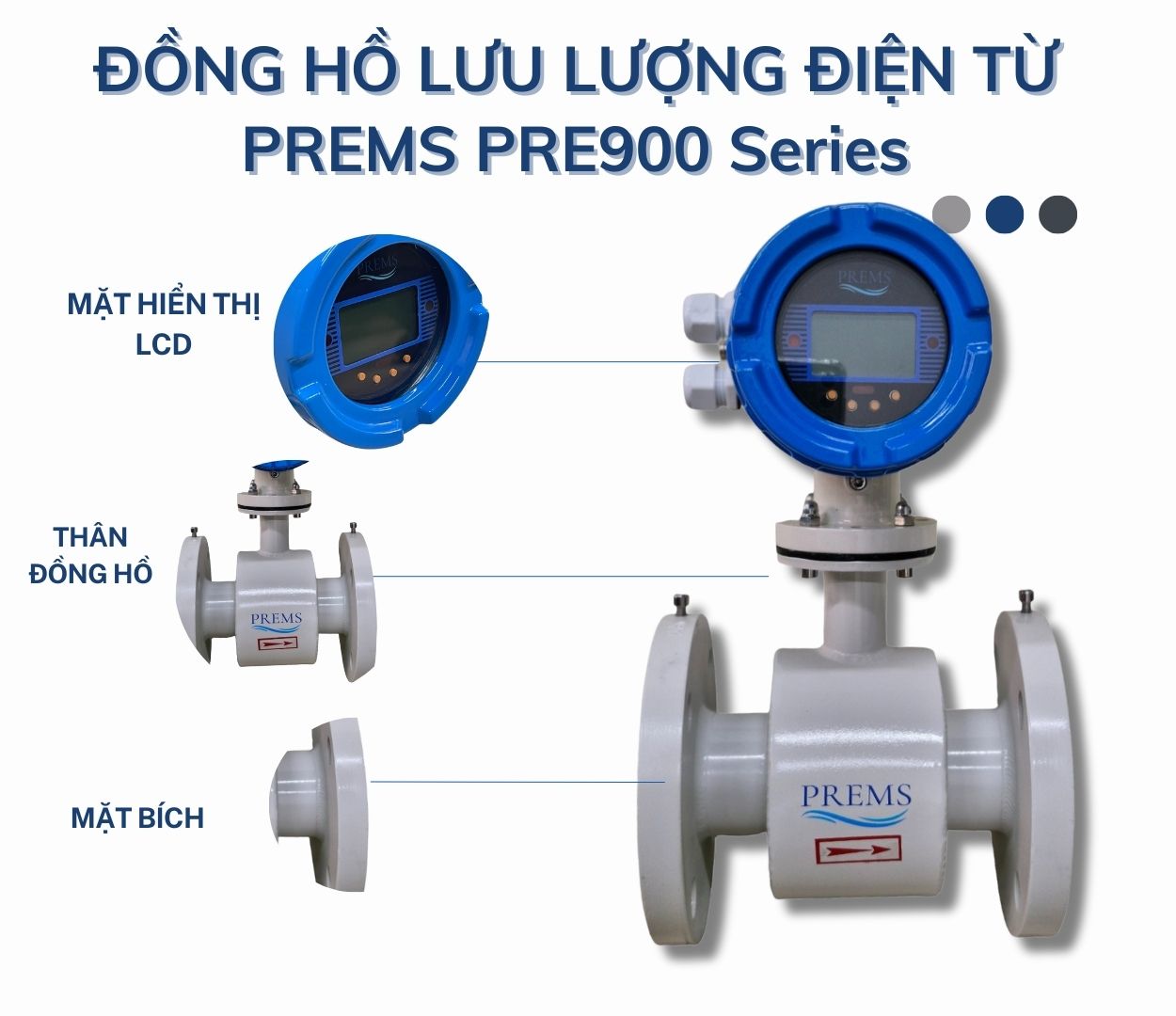THIẾT BỊ ĐO LƯU LƯỢNG DẠNG ĐIỆN TỪ PREMS