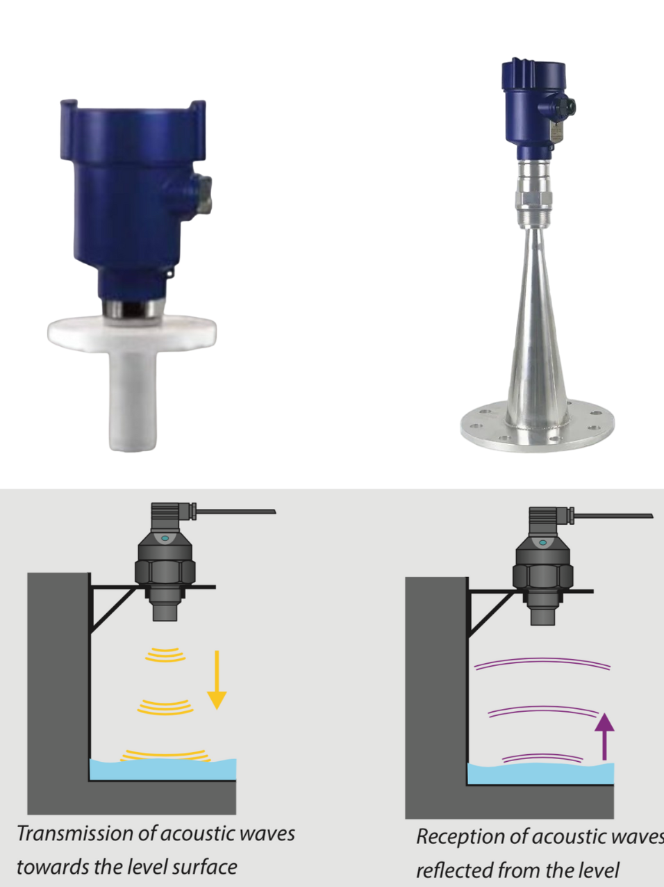 NGUYÊN LÝ HOẠT ĐỘNG CẢM BIẾN ĐO MỨC SIÊU ÂM