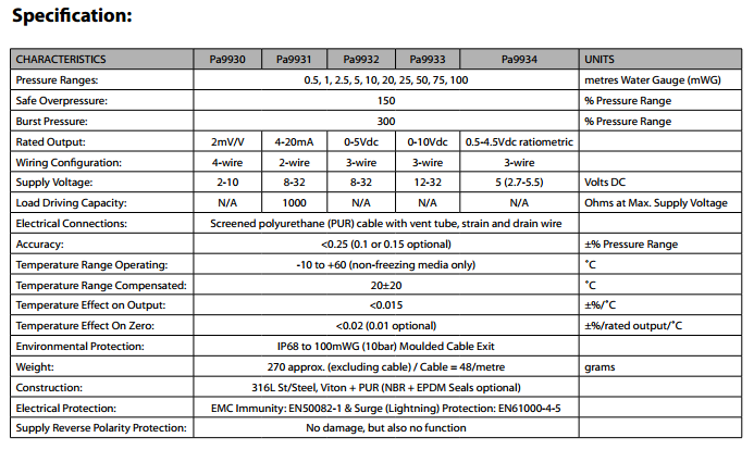 Thông số kỹ thuật của thiết bị cảm biến đo mức thủy tĩnh- PA993 